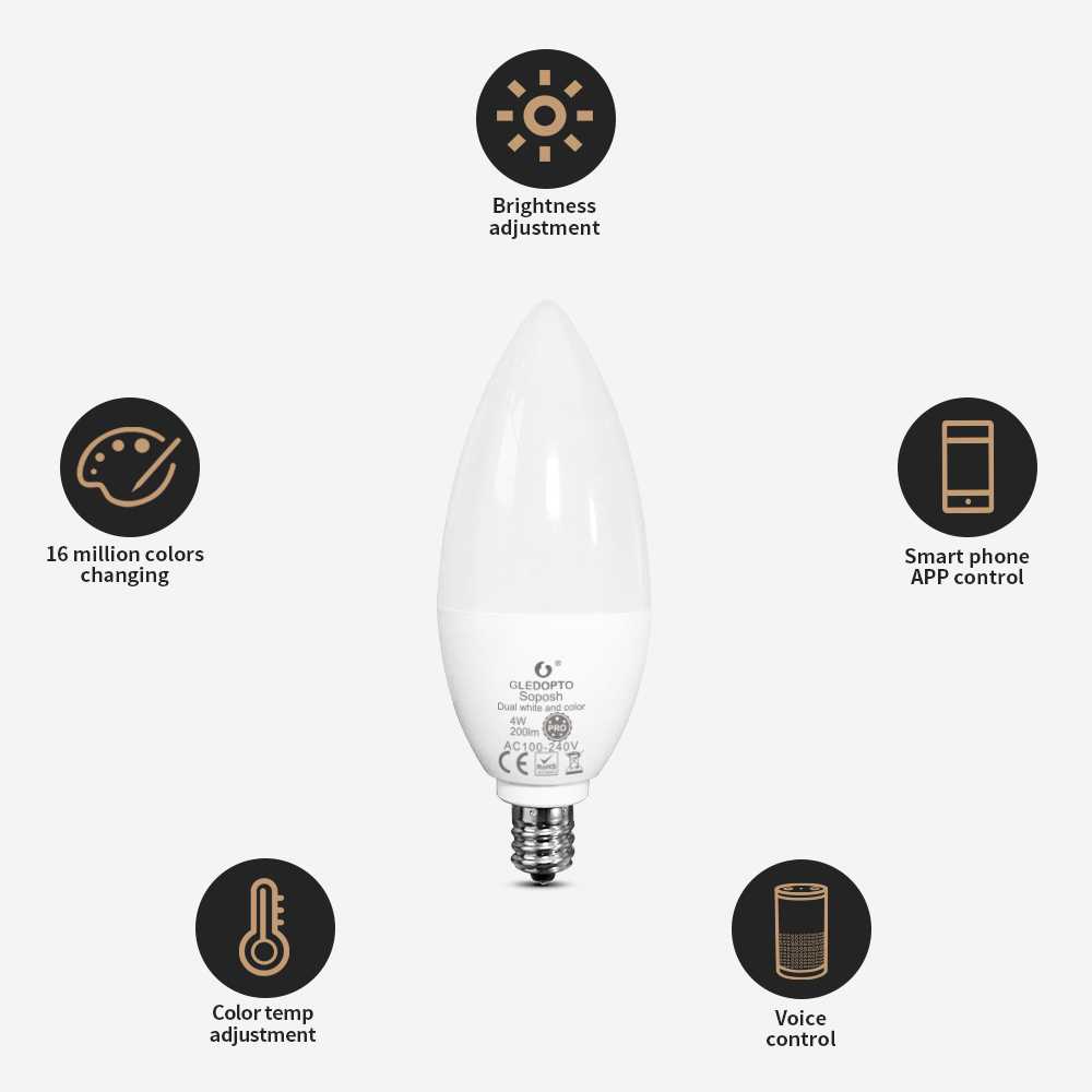 AC86-265V E12 E14 Zigbee 4W Candle LED Light Bulb Pro AC86-265V E12 E14 Zigbee 4W Candle LED Light Bulb Pro